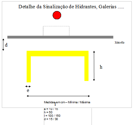 Ilustração da Ficha