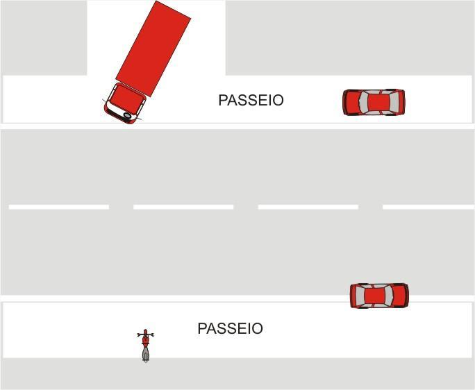Ilustração da Ficha