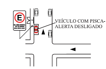 Ilustração da Ficha