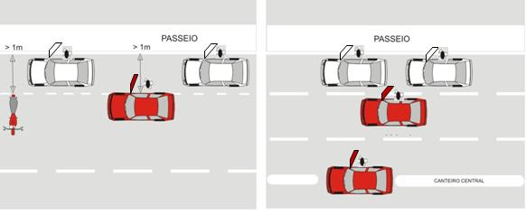 Ilustração da Ficha