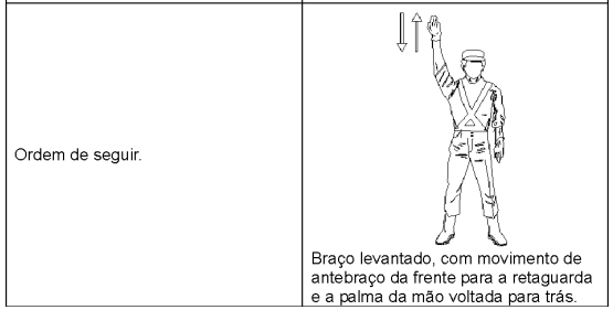 Ilustração da Ficha