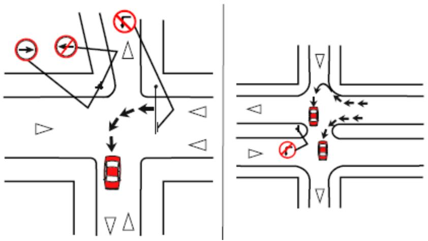 Ilustração da Ficha