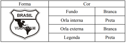 Ilustração da Ficha