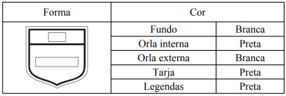 Ilustração da Ficha